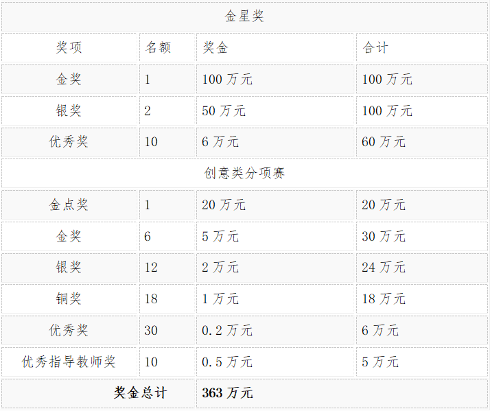 2024年澳门正版免费,适用性执行设计_The60.791