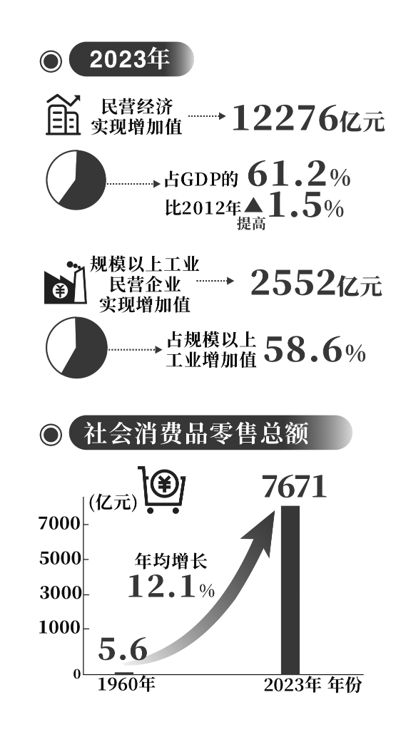 新奥长期免费资料大全,最新热门解答落实_W21.974