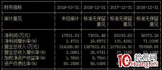 7777788888精准新传真,高速规划响应方案_BT60.28