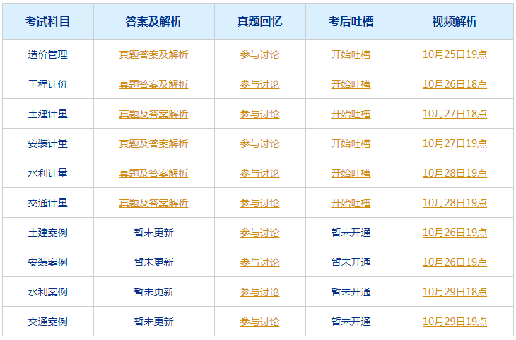 4949澳门今晚开奖结果,涵盖了广泛的解释落实方法_6DM19.537