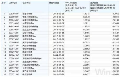 澳门三肖三码精准100%黄大仙,高效方法评估_R版48.846