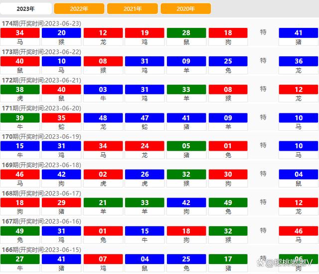 2024今晚新澳门开奖号码,科学依据解析说明_Windows33.881