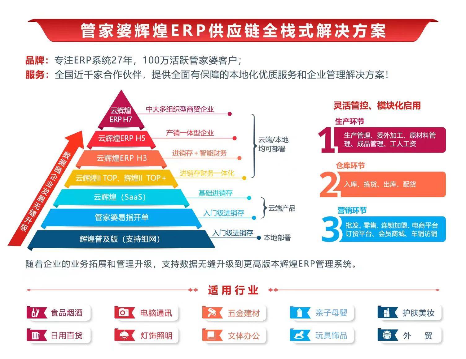 2024正版管家婆,深入应用数据执行_YE版38.772