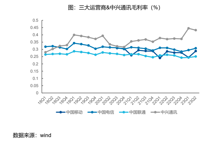 新澳门彩历史开奖结果走势图,数据驱动执行方案_UHD版33.756