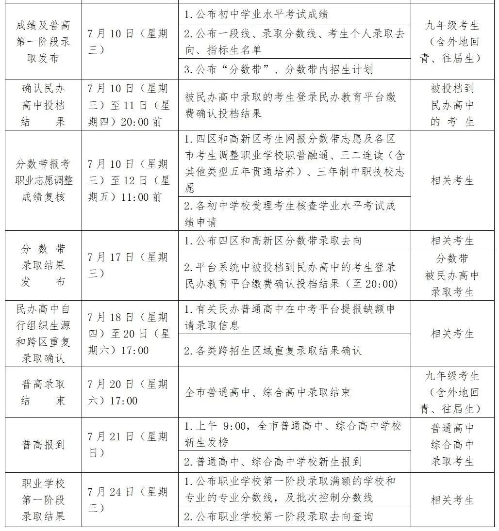 2024澳门六开彩开奖结果,全面解答解释落实_SE版63.326