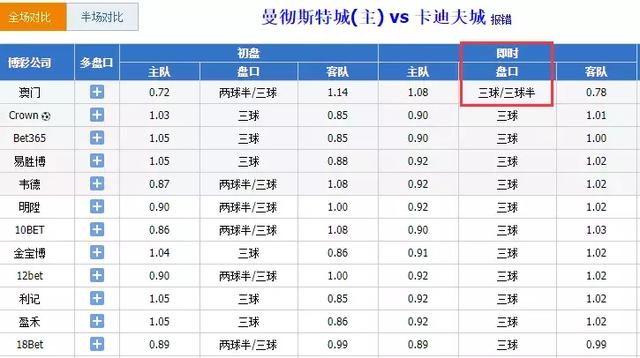 2024年新澳门今晚开奖结果查询表,状况评估解析说明_36014.660