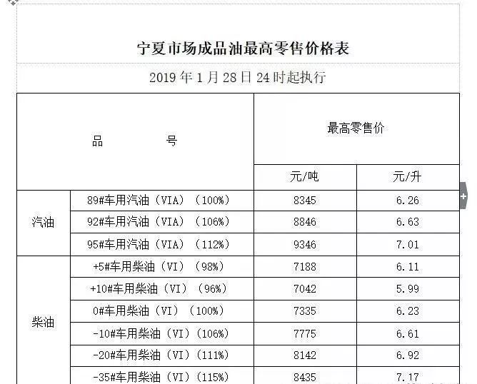 2024今晚澳门特马开什么码,准确资料解释落实_Z48.787