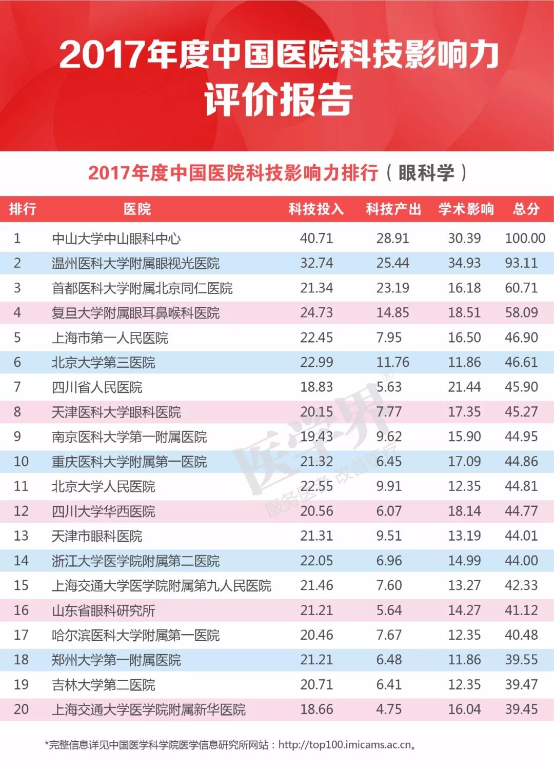 2024澳门天天开好彩大全下载,科学分析解析说明_粉丝款26.705