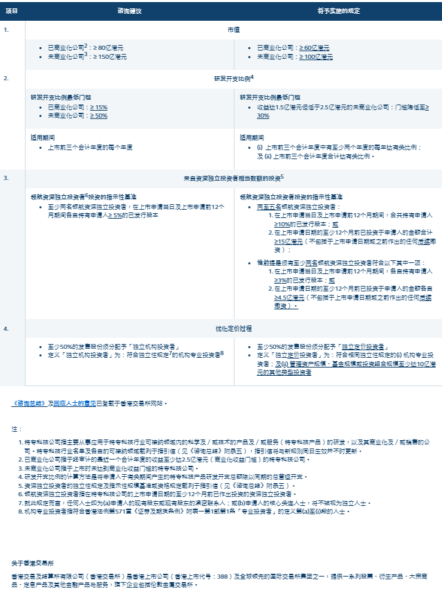 新澳2024年精准特马资料,广泛的解释落实方法分析_AP78.258