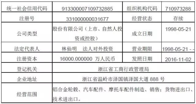 新奥天天免费资料公开,数据资料解释落实_HD70.196