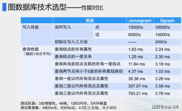 澳门一码一肖100准吗,数据资料解释落实_尊享版96.118