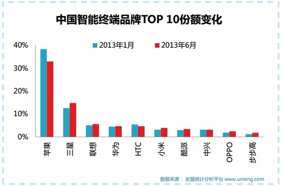 2024年新澳门今晚开奖结果查询,数据整合策略解析_android71.800