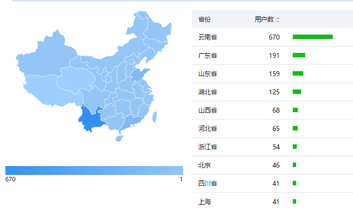 48图库大全免费资料图,深入数据执行解析_Harmony88.983