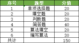 2024年12月6日 第76页