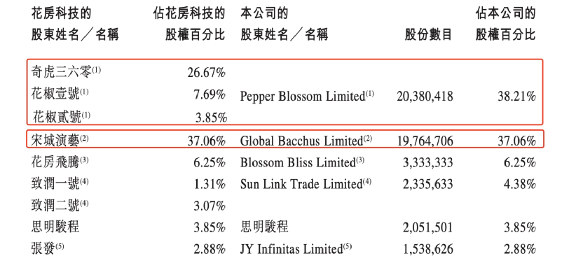 白小姐三肖三期必出一期开奖,数据驱动计划设计_Plus55.79