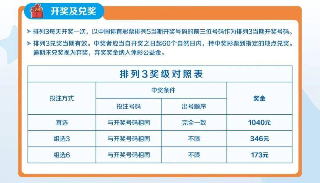 三肖必中特三期必开奖号,实践调查解析说明_D版32.196