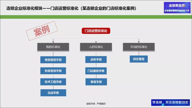 2024香港全年免费资料,标准化程序评估_Plus65.210