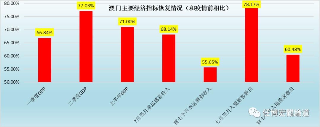 新澳门资料免费长期公开,2024,数据分析驱动设计_铂金版97.755