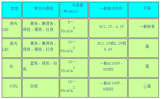 澳门王中王六码新澳门,深度评估解析说明_UHD40.421