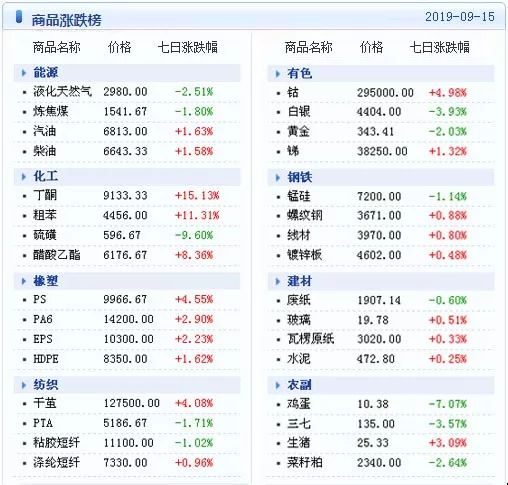 新澳天天开奖资料大全最新5,数据驱动执行方案_进阶款27.447