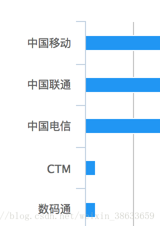 2024年新澳正版资料免费提供,数据驱动分析决策_android79.523