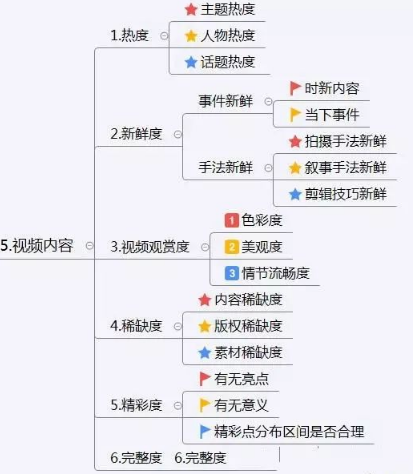 2024今晚新澳开奖号码,互动性执行策略评估_QHD版71.758