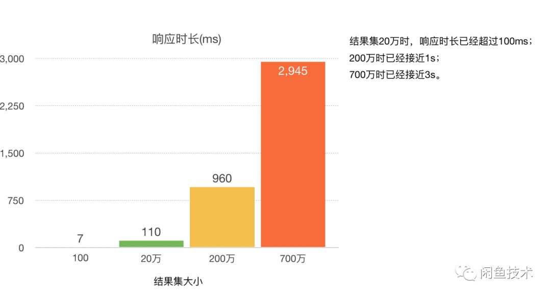 7777788888精准管家婆免费784123,全面解析数据执行_基础版14.689