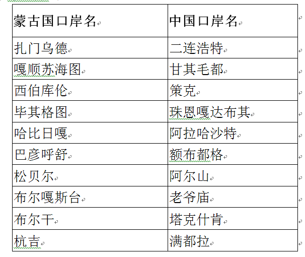 澳门三肖三码精准1OO%丫一,数据资料解释落实_RX版51.986