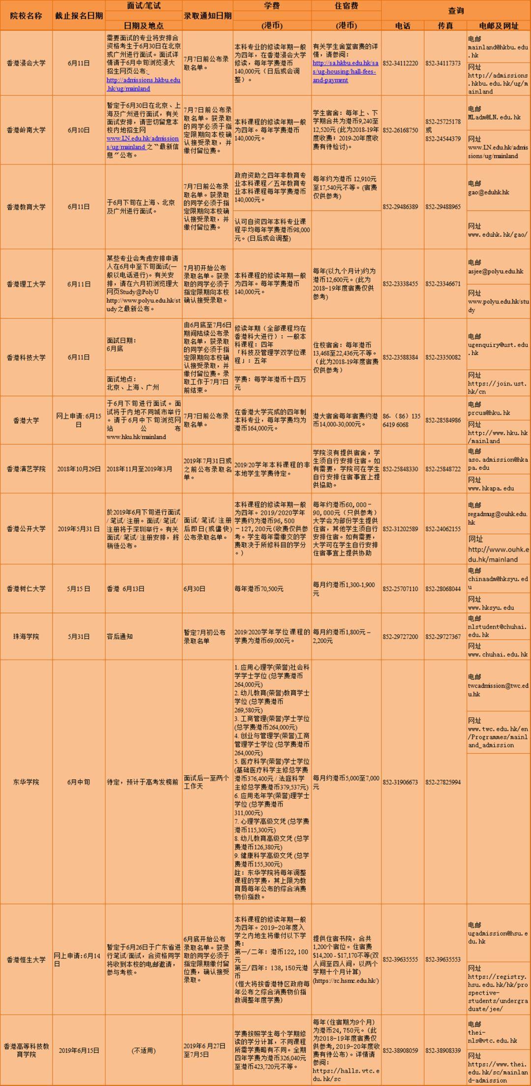 2024年新澳门全年免费资料大全,科学解答解释落实_SHD94.996