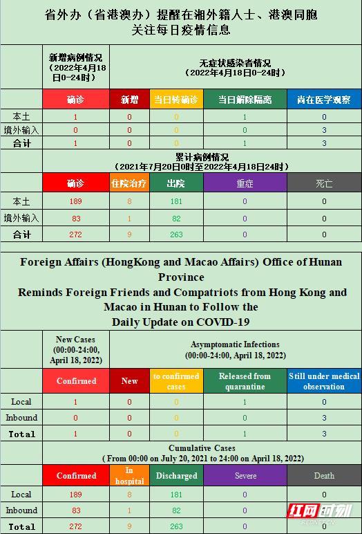 新澳门天天开好彩大全开奖记录,最佳精选解释落实_精英款26.500