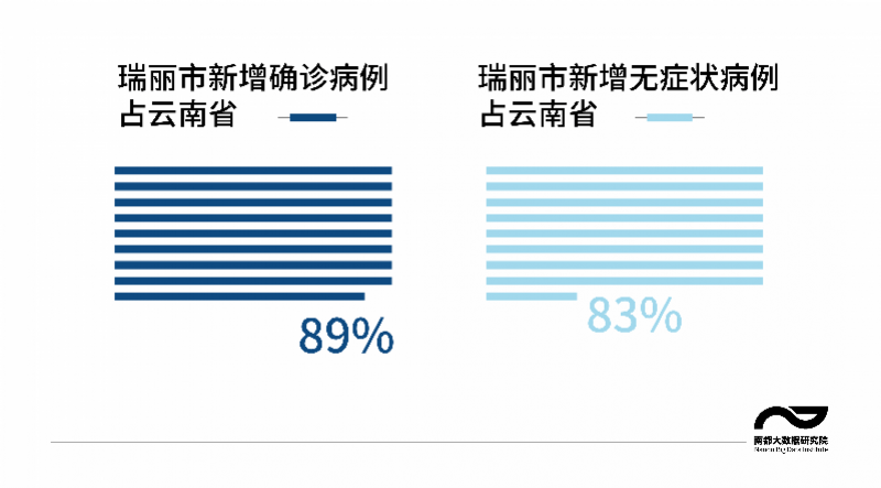 澳门最精准正最精准龙门,数据整合方案实施_3D28.721