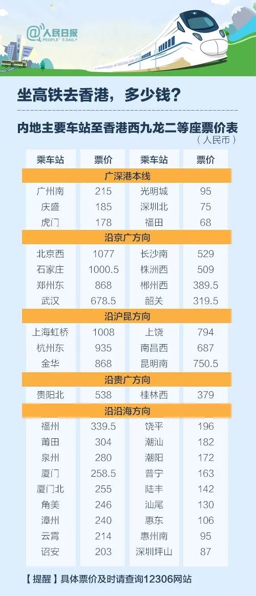 2024香港正版资料免费大全精准,经济性执行方案剖析_KP20.93