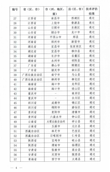 澳门一码一肖一待一中四不像,连贯评估方法_Essential19.308