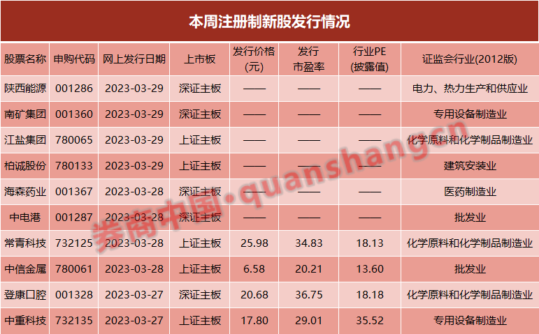 2024年新澳门开码结果,实地方案验证_M版19.357