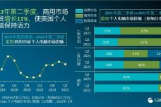 新奥最快最准免费资料,实地评估说明_Chromebook27.395