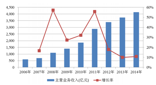 2024管家婆一肖一特,实地分析解释定义_FHD86.884