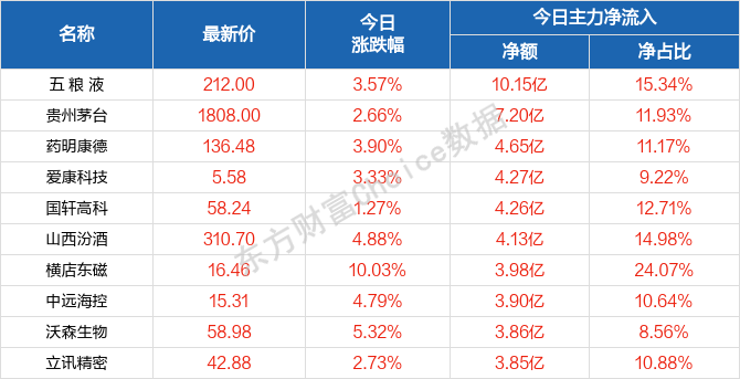 2024年12月6日 第15页