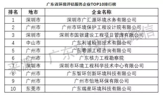 新澳天天开奖资料大全最新100期,广泛解析方法评估_D版24.970