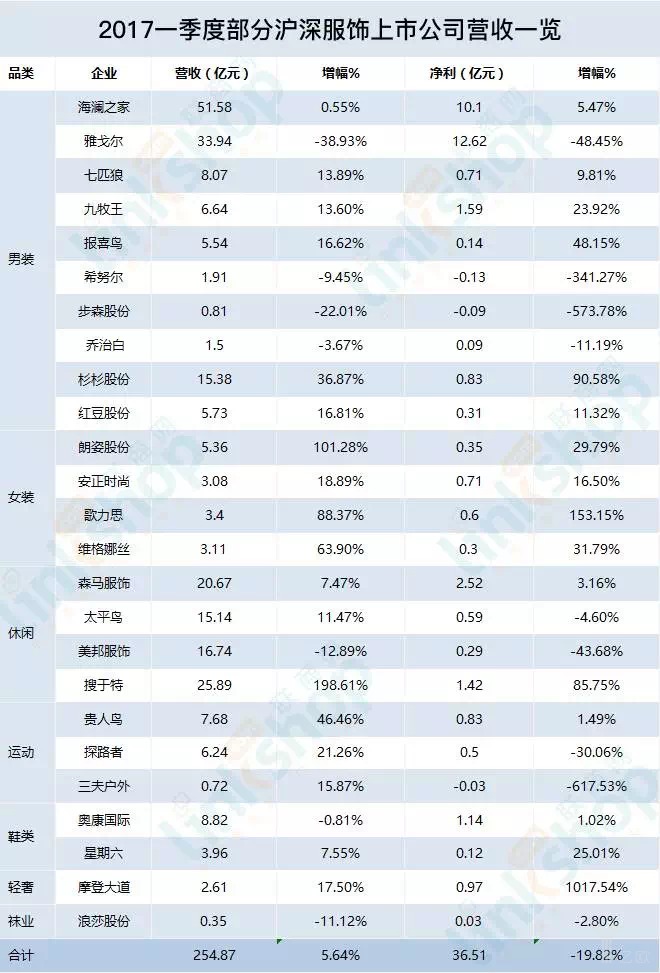 2024年澳门正版资料免费大全挂牌,高速响应计划实施_N版28.456