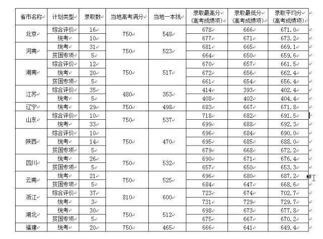 香港资料大全正版资料2024年免费,科学基础解析说明_挑战版57.976