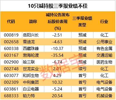 2024年澳门特马今晚开码,实地数据验证策略_精英款40.370