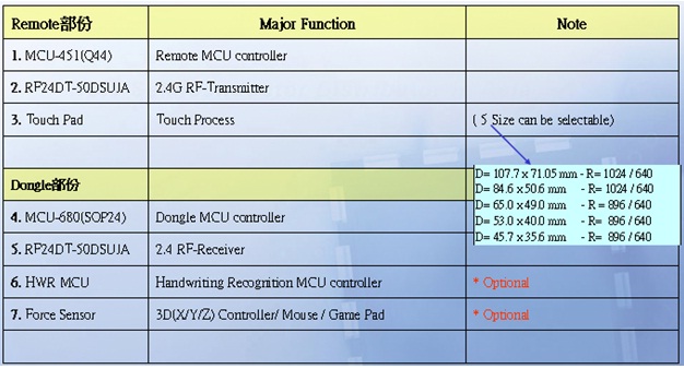 2024澳门精准正版图库,快捷问题处理方案_Tizen80.778