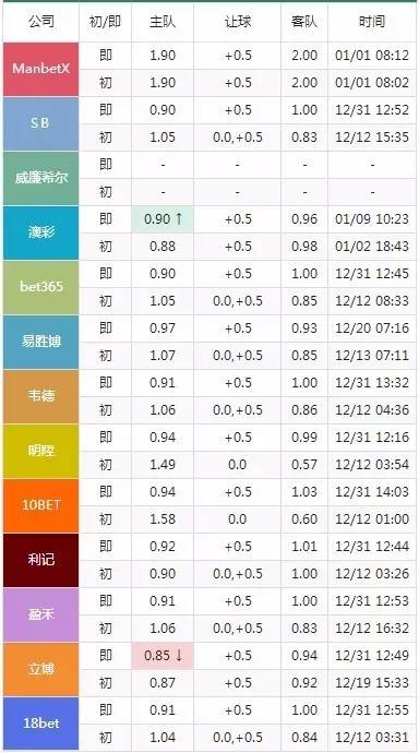 澳门六今晚开什么特马,收益分析说明_HT25.393