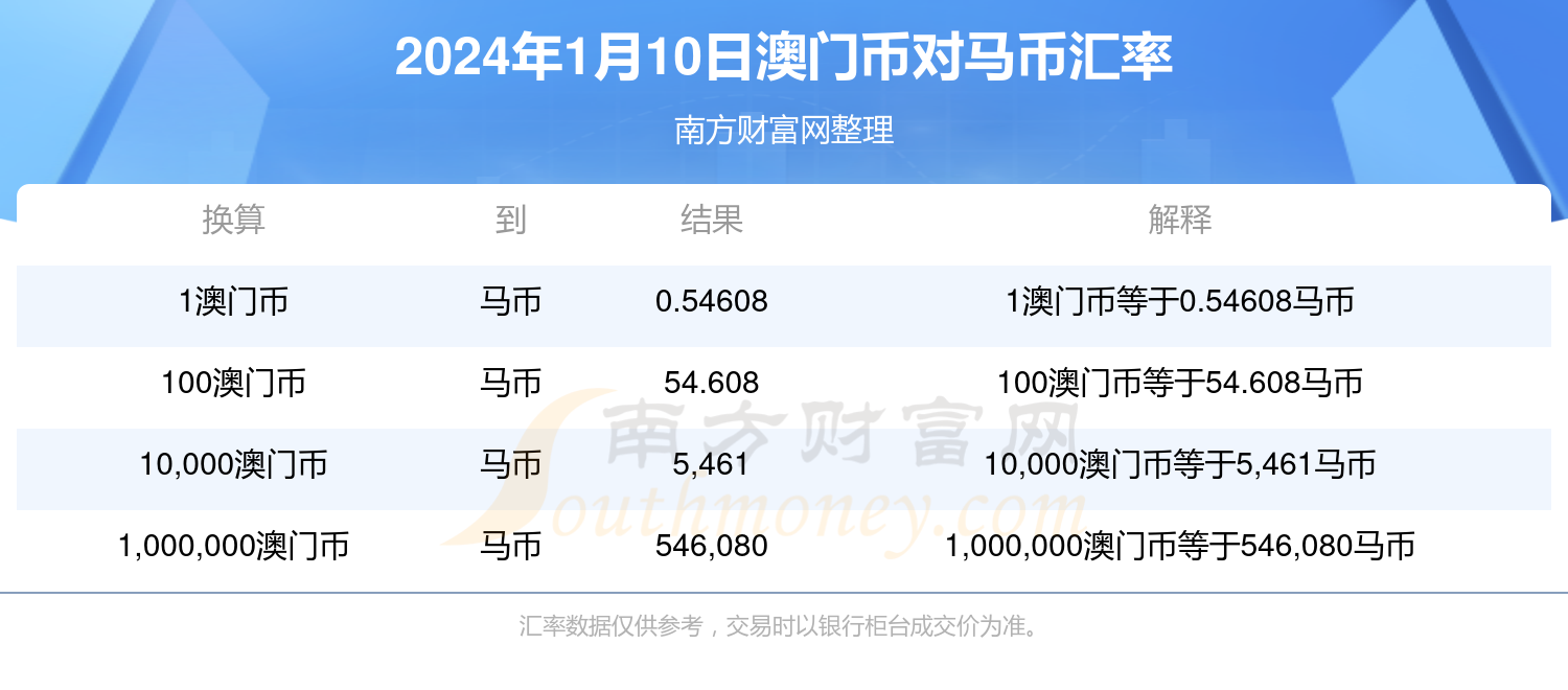 2024年澳门特马今晚开奖结果,广泛的解释落实方法分析_工具版54.100