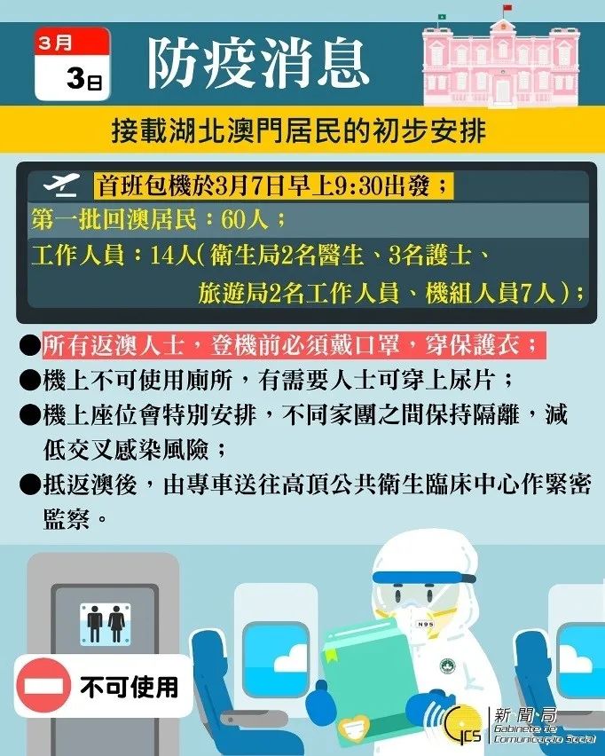 澳门一码一肖一待一中四不像,结构化推进评估_Lite60.852