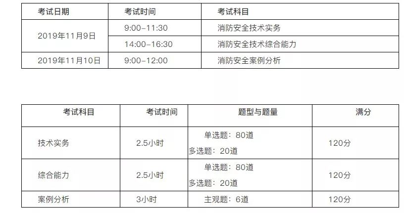 澳门六开奖结果2024开奖记录今晚直播,绝对经典解释落实_1080p20.291