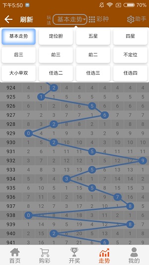 二四六管家婆期期准资料,深度评估解析说明_V71.507