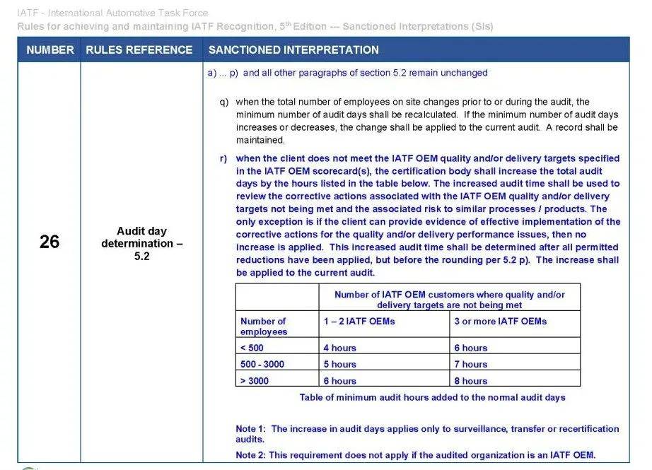 澳门一码一肖一特一中Ta几si,定性解析评估_社交版90.329