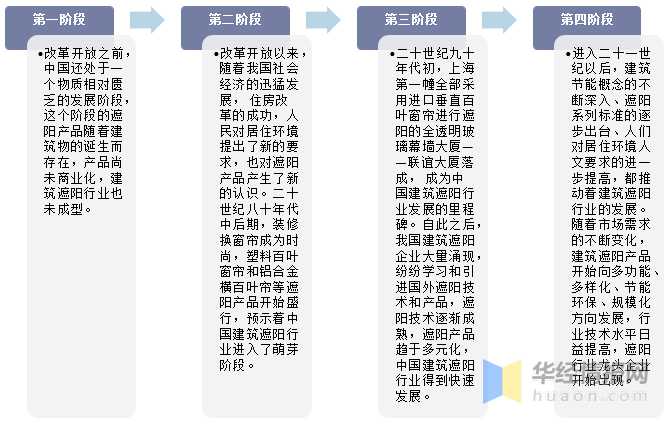 新澳2024正版免费资料,深入分析定义策略_复刻款32.462