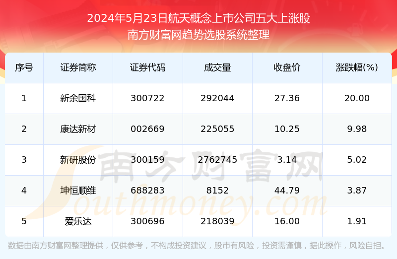 2024澳门正版精准免费大全,前沿解答解释定义_挑战款16.327